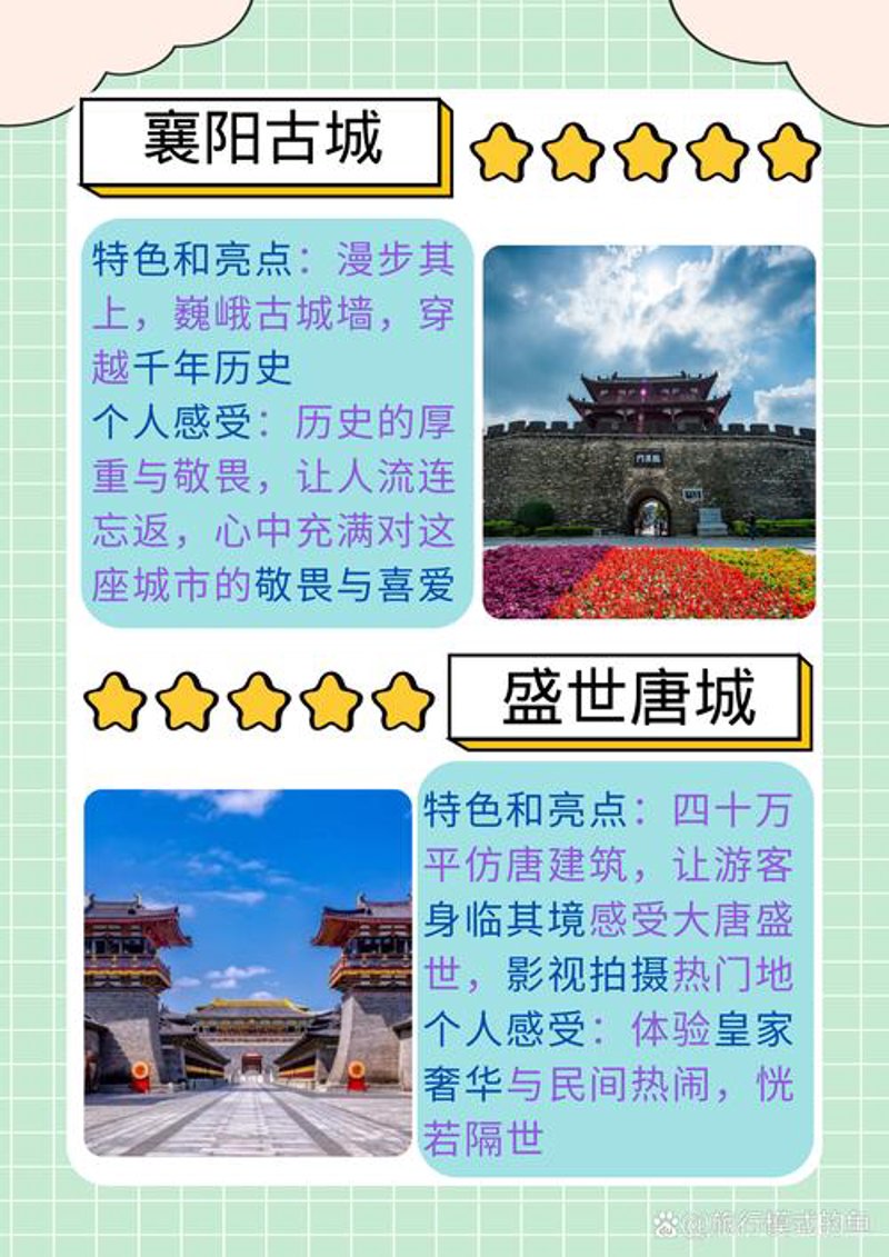 景区规划：构建美不胜收的旅游天堂